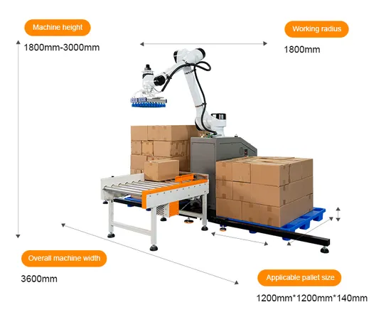Gurki Factory Direct Sale Fully Automatic Bottles Bag Carton Box Case Robotic Palletizer Packaging Machine High Quality 